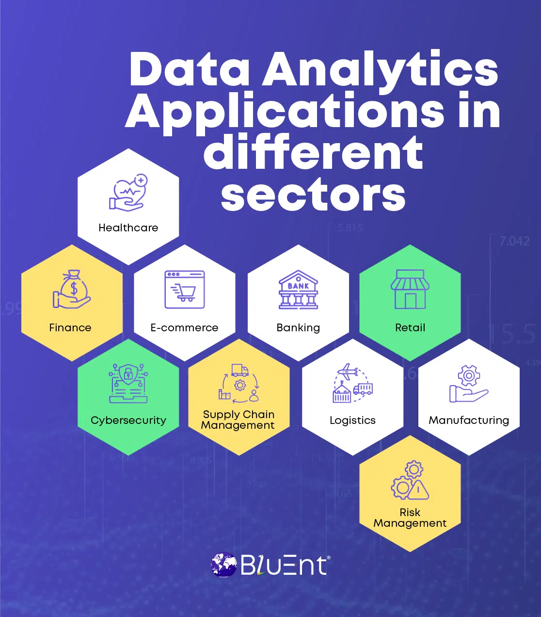 Data Analytics Applications in different sectors
